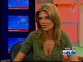 abuso de la banca mexicana