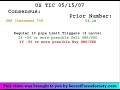 FOREX Trading | US TIC Report Trade Video - May 15, 2007