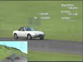 GRAN TURISMO HD Concept Play GRAN TURISMO HD Concept Play
