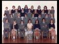 Warragul High School Class of '77 to '82