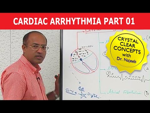 how to treat abnormal ekg