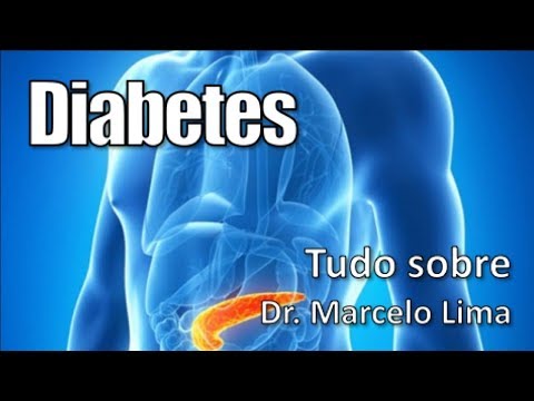 Imagem de Amostra do You Tube