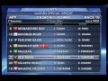 HRTV Web Preview 11/14/09
