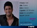 secret story: l'autre vie de cyril - le mans - cyril est plus qu'un joli gar�on : cyril est manceau, et sa bo�te de production , legiteam obstruxion, ensigne le breakdance. (pour obtenir les droits d'exploitation commerciale de cette vid�o, veuillez contacter contact@wizdeo.com)