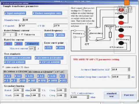 how to perform ct saturation test