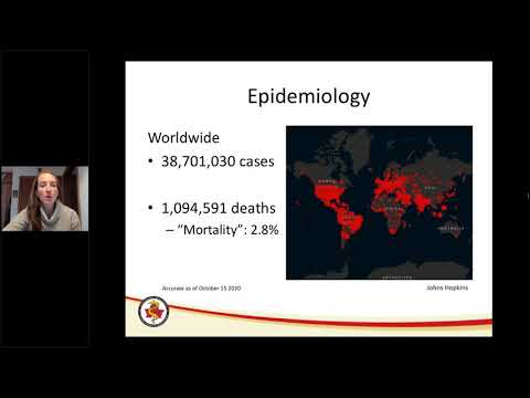 Covid-19: Pathophysiology of the Virus