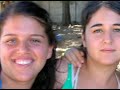 Trabajos de Verano CVX 2008