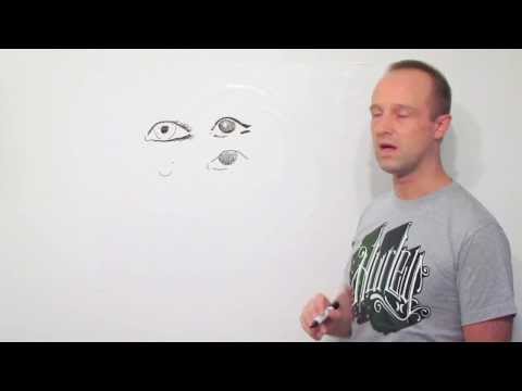 how to draw human eyes