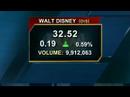US children learn trading at school