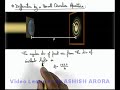 Diffraction-by-a-Small-Circular-Aperture