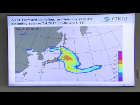 how to measure cbto