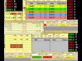 scalping live trading dax wall street 5 scalping live trading dax wall street 5