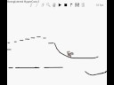 Linerider-Boing