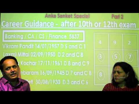 how to apply ca after b.com