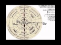Michael Shermer on the Science of Good and Evil at TAM 2