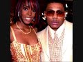 nelly ft kelly - dilemma