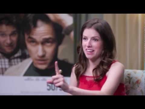 Anna Kendrick