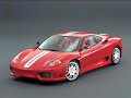 The most beautiful cars of the world The most beautiful cars of the world