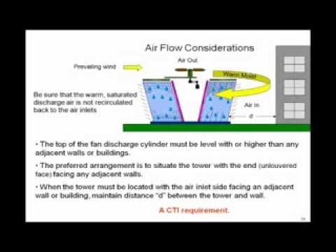 how to design a cooling tower