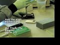 RNA science