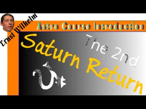 how to calculate saturn return
