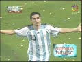Roman Riquelme Copa