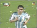 Roman Riquelme Copa
