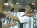 Roman Riquelme Copa