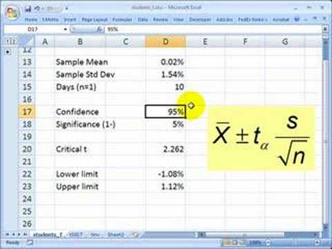 how to fit t distribution in matlab