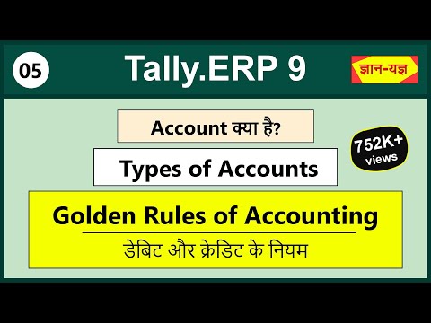 Meaning, Classification, Rules of Account Part 5