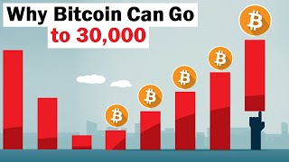 Why Bitcoin Will Go to 30,000