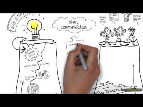 Visual Thinking 2013