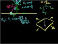 Proof (Advanced): Field From Infinite Plate -Part 1 Video Tutorial