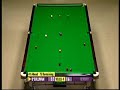 2008 World Snooker Championship - O\ 2008 World Snooker Championship - O\