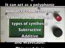 pt 1 analogue systems rs370 module 6 voice synth + much more