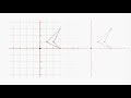 Describing and drawing rotations of simple shapes on a graph in the plane.