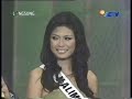 Pemilihan Putri Indonesia 2007