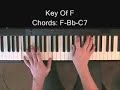 Online Piano Lessons - Play Piano by Ear Online Piano Lessons - Play Piano by Ear