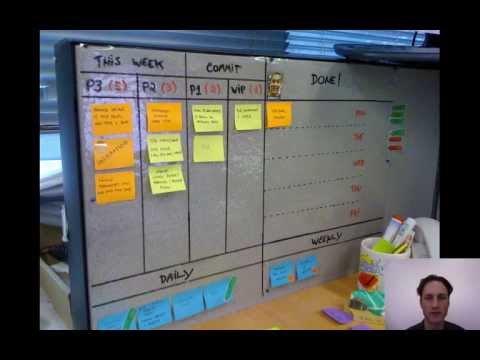 how to get more work done