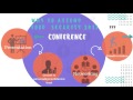 13th World Congress on Virology and Viral Diseases