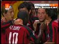 AC Milan - Sevilla [ Uefa Super Cup ] Jankulovski\