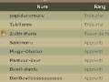 ShaMra-Iv - dofus
