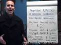 UGLY HOUSE = BIG PROFIT - POSITIVE CASHFLOW WITH STUDENT HOUSING
