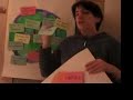This is a way I've tested (with good...