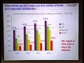 Tendencias del turismo on-line en Europa y Norteamérica