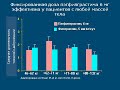 Neutropenia3 Neutropenia3
