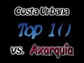 las 10 mejores jugadas de la 8� jornada de liga leb plata entre los equipos de costa urbana playas de santa pola y axarqu�a de m�laga.