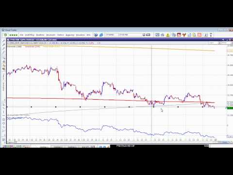 vanguard etf vanguard etf