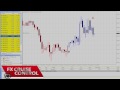 FXCruiseControl + 450 In 6 Hours