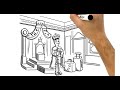 Click here to watch this video Uniworld River Cruises - Book Your Cruise Today